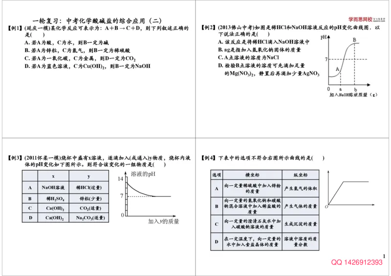 一轮复习：中考化学酸碱盐的综合应用（二）_初中化学_01.人教版初中化学_02.初中化学教学视频_2.初中化学--教学视频--带讲义_初三化学中考总复习（通用版）