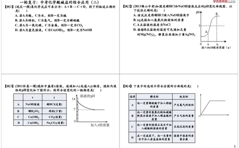 一轮复习：中考化学酸碱盐的综合应用（二）_初中化学_01.人教版初中化学_02.初中化学教学视频_2.初中化学--教学视频--带讲义_初三化学中考总复习（通用版）