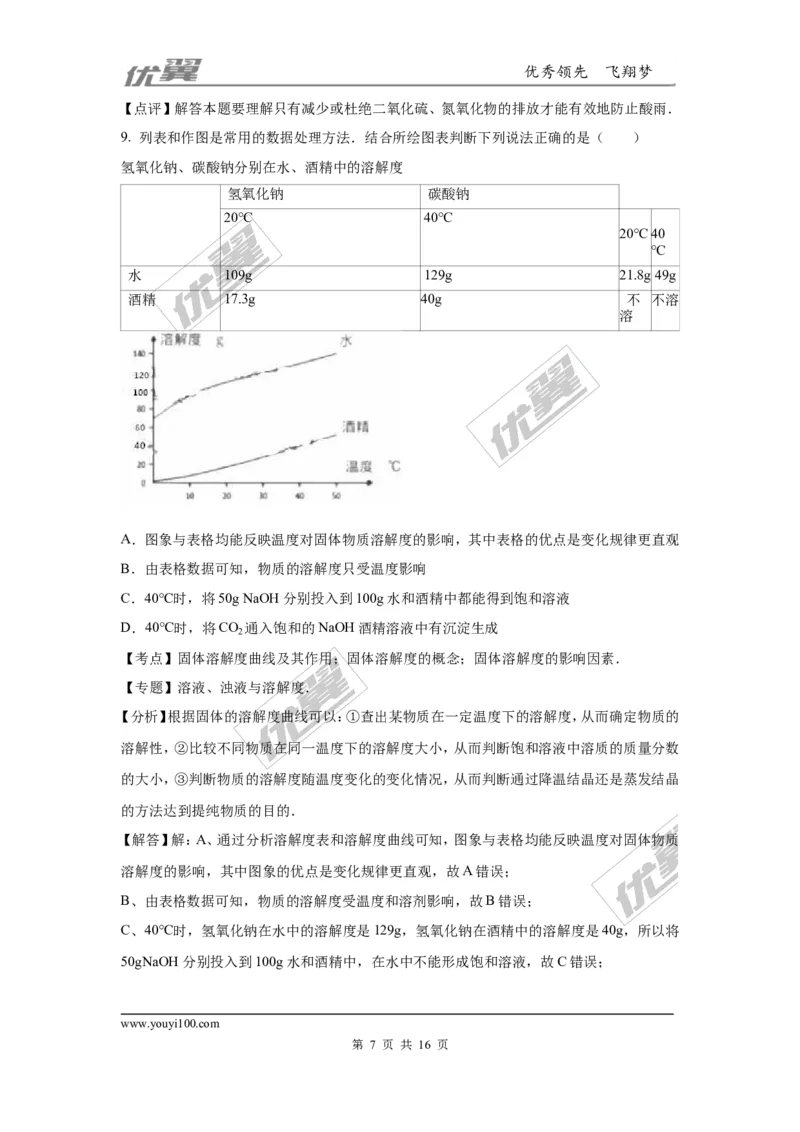 2016年湖北省咸宁市中考化学试题（word版，含解析）_初中化学_01.人教版初中化学_01.初中化学课件PPT--教案--试题_初中化学全套(课件--教案--配套)_18年初中化学9年级上