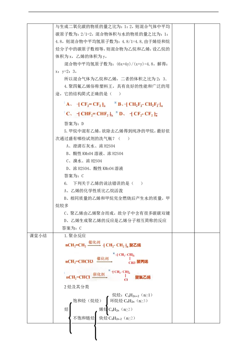 乙烯与高分子材料第2课时_高化_2025春-人教版高中化学_02新版高中化学必修二_1.课件+教案_7.2乙烯与高分子材料第二课时