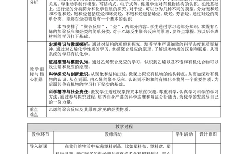 乙烯与高分子材料第2课时_高化_2025春-人教版高中化学_02新版高中化学必修二_1.课件+教案_7.2乙烯与高分子材料第二课时