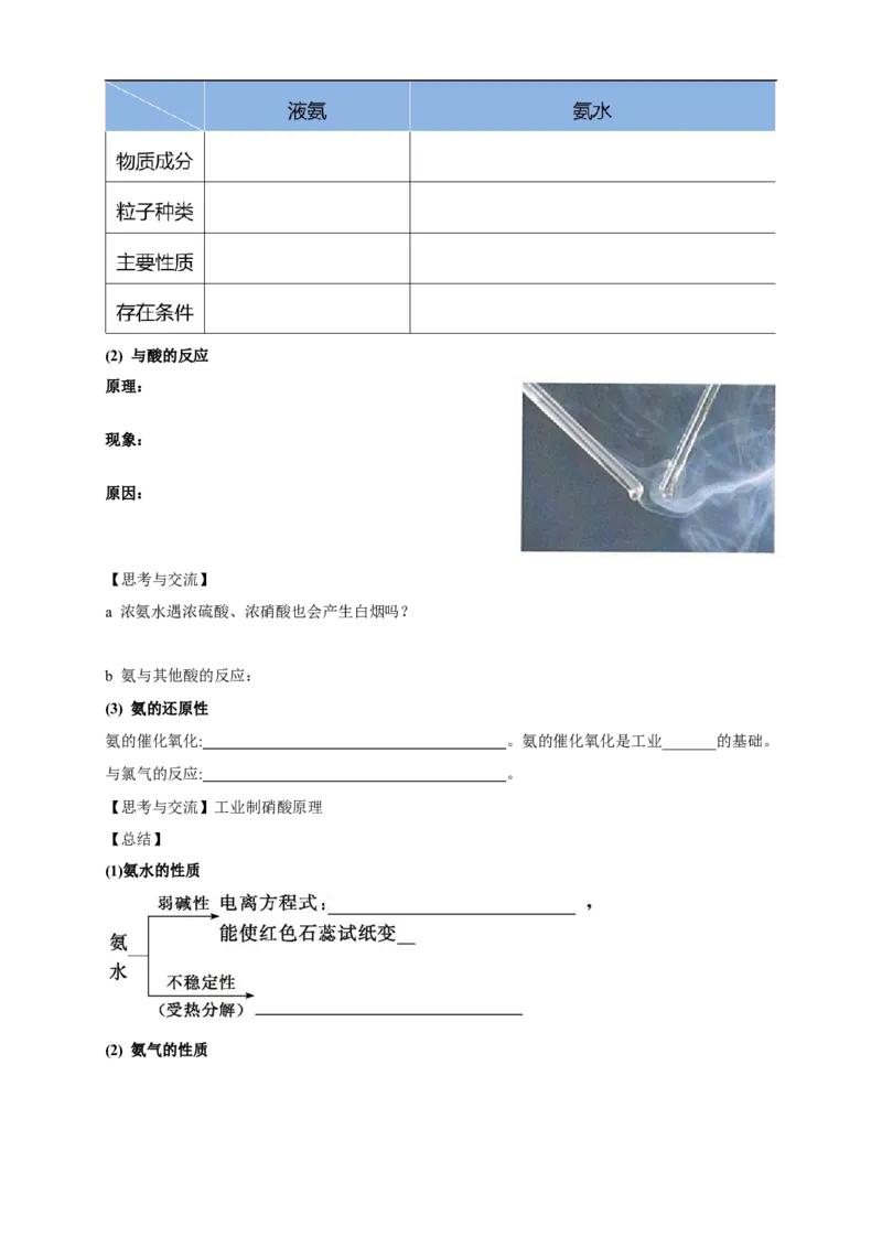 新教材精创5.2.2氨和铵盐教学设计（1）-人教版高中化学必修第二册_高化_2025春-人教版高中化学_02新版高中化学必修二_2.课件+教案+学案+练习配套版_教案