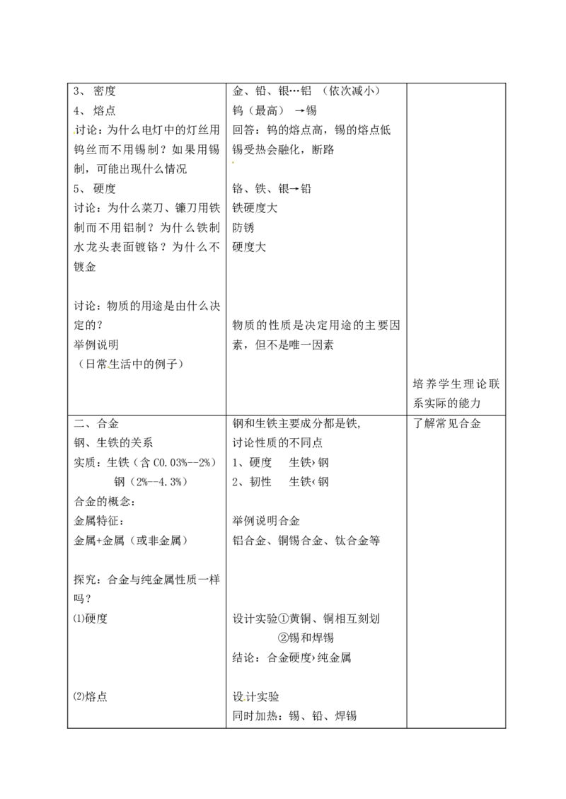 九年级化学下册-第八单元-金属和金属材料-课题1-金属材料教案2-新人教版_初中化学_01.人教版初中化学_01.初中化学课件PPT--教案--试题_初中化学&mdash;课件&mdash;教案&mdash;试题-推荐_第8单元