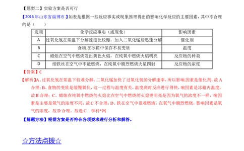 专题23实验设计及实验方案的评价（讲）-备战2017年中考化学二轮复习讲练测（解析版）_初中化学_01.人教版初中化学_07.初中化学中考总复习