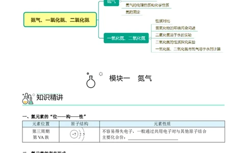 第03讲氮气、一氧化氮、二氧化氮（学生版）-精准提分2020-2021学年高一化学必修第二册同步培优（新教材人教版）_高化_2025春-人教版高中化学_02新版高中化学必修二