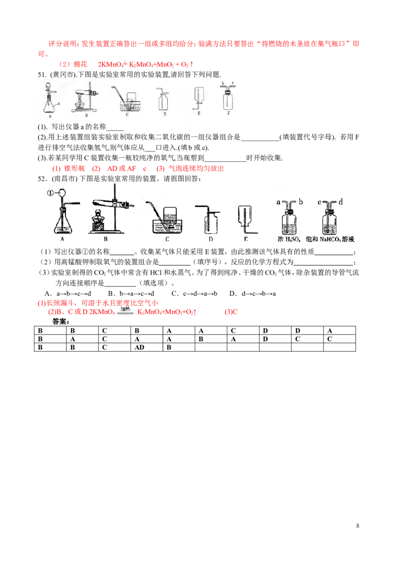 中考化学试题分类汇编&mdash;第二单元_我们周围的空气_初中化学_01.人教版初中化学_01.初中化学课件PPT--教案--试题_初中化学&mdash;课件&mdash;教案&mdash;试题-推荐_9年级上课件教案试题_第2单元