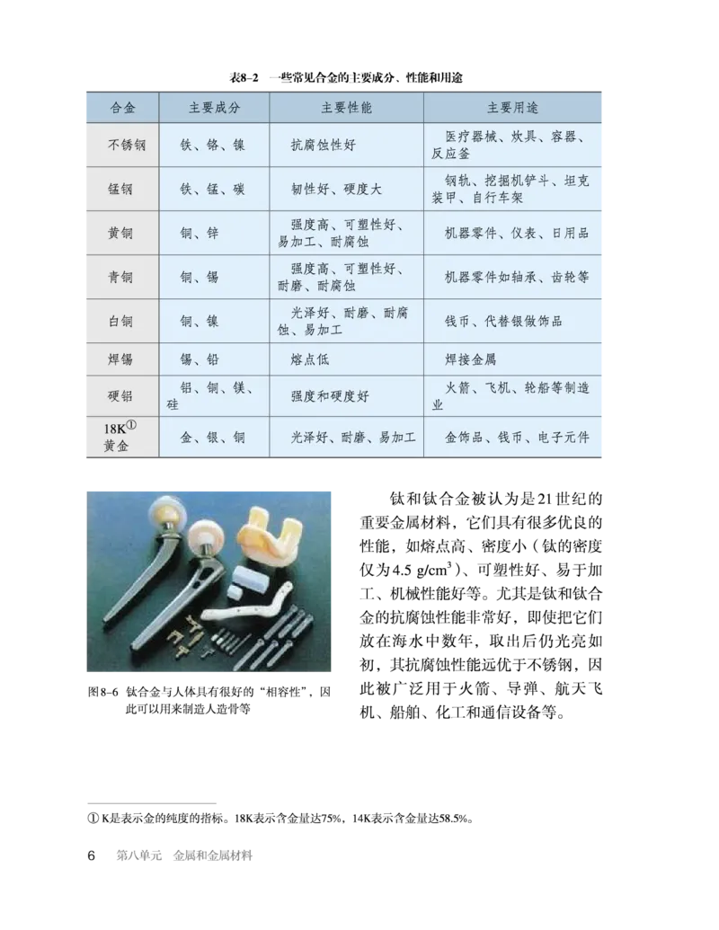 人教版初中化学九年级下册电子课本(新版)_初中化学_01.人教版初中化学_01.初中化学课件PPT--教案--试题_初中化学全套_化学教案_化学：人教版九年级新版上下册PDF电子课本（2份）