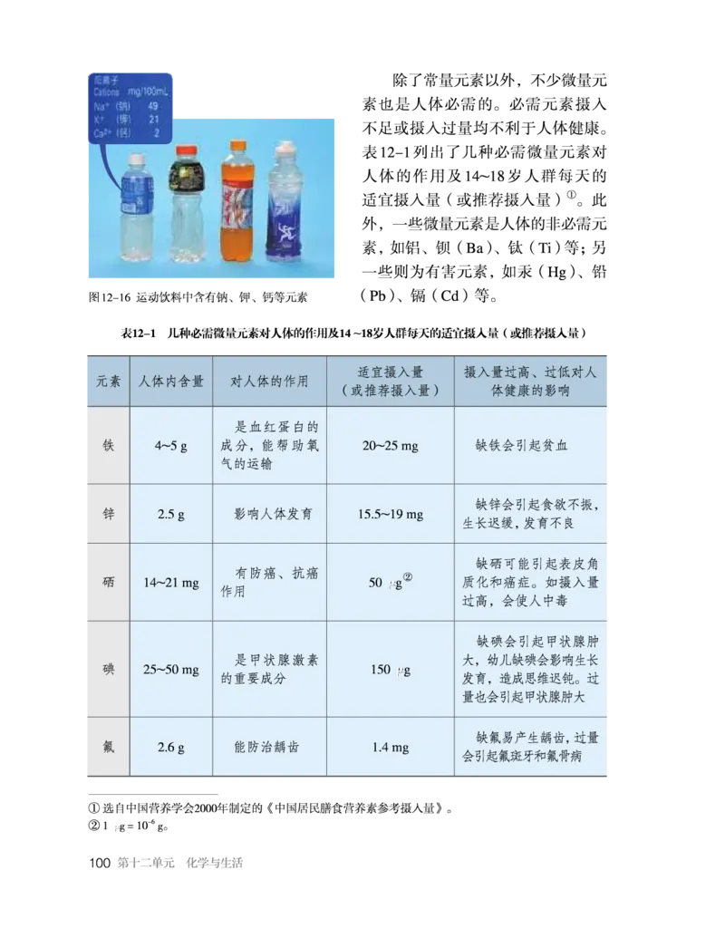 人教版初中化学九年级下册电子课本(新版)_初中化学_01.人教版初中化学_01.初中化学课件PPT--教案--试题_初中化学全套_化学教案_化学：人教版九年级新版上下册PDF电子课本（2份）