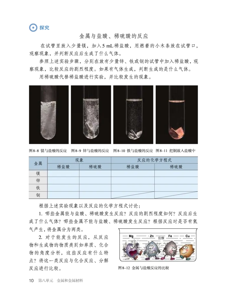 人教版初中化学九年级下册电子课本(新版)_初中化学_01.人教版初中化学_01.初中化学课件PPT--教案--试题_初中化学全套_化学教案_化学：人教版九年级新版上下册PDF电子课本（2份）