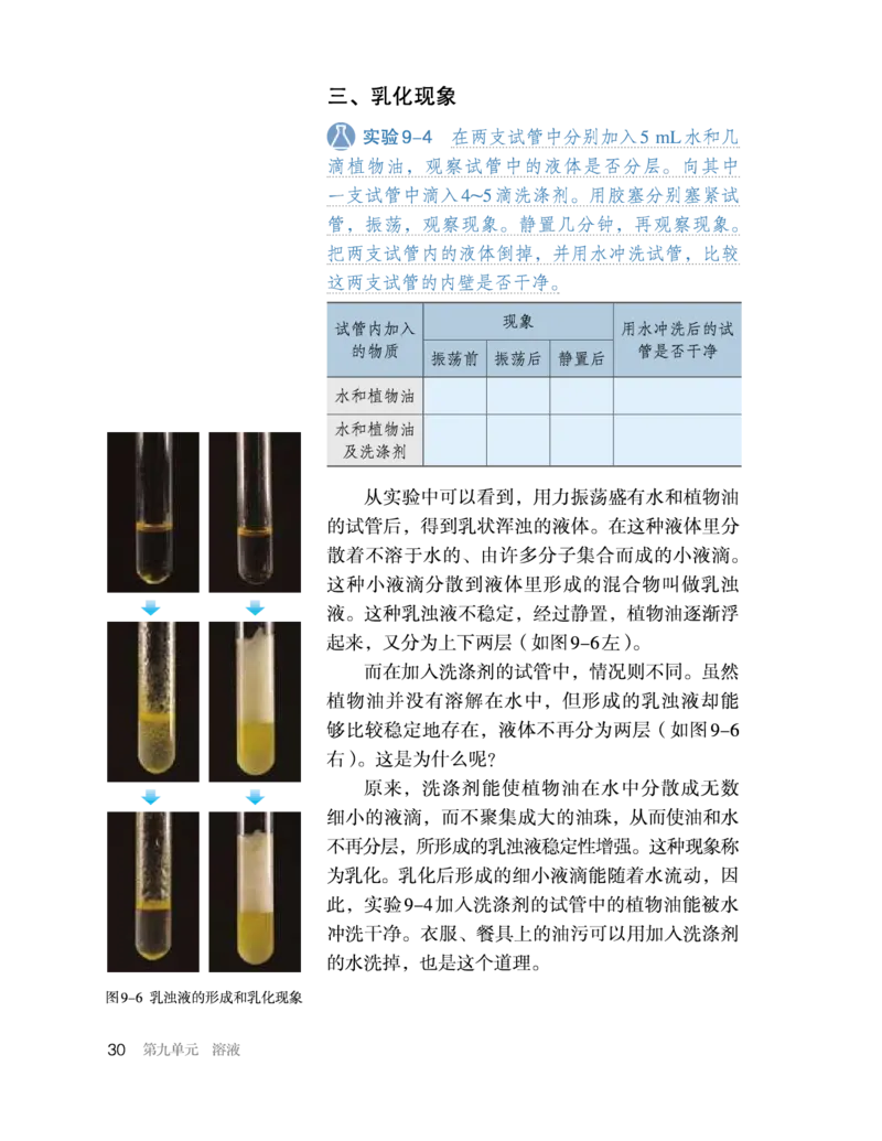 人教版初中化学九年级下册电子课本(新版)_初中化学_01.人教版初中化学_01.初中化学课件PPT--教案--试题_初中化学全套_化学教案_化学：人教版九年级新版上下册PDF电子课本（2份）