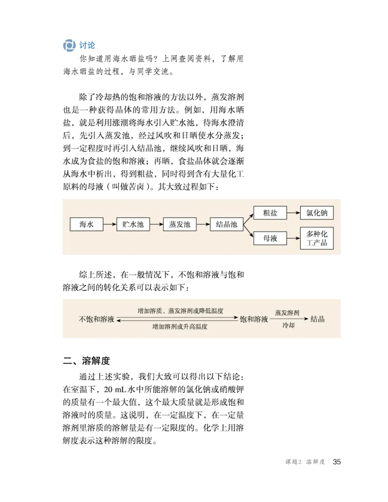 人教版初中化学九年级下册电子课本(新版)_初中化学_01.人教版初中化学_01.初中化学课件PPT--教案--试题_初中化学全套_化学教案_化学：人教版九年级新版上下册PDF电子课本（2份）