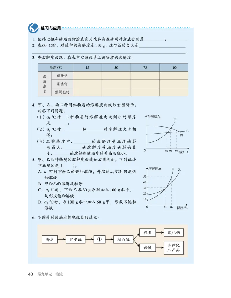 人教版初中化学九年级下册电子课本(新版)_初中化学_01.人教版初中化学_01.初中化学课件PPT--教案--试题_初中化学全套_化学教案_化学：人教版九年级新版上下册PDF电子课本（2份）