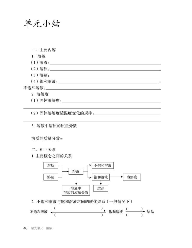 人教版初中化学九年级下册电子课本(新版)_初中化学_01.人教版初中化学_01.初中化学课件PPT--教案--试题_初中化学全套_化学教案_化学：人教版九年级新版上下册PDF电子课本（2份）