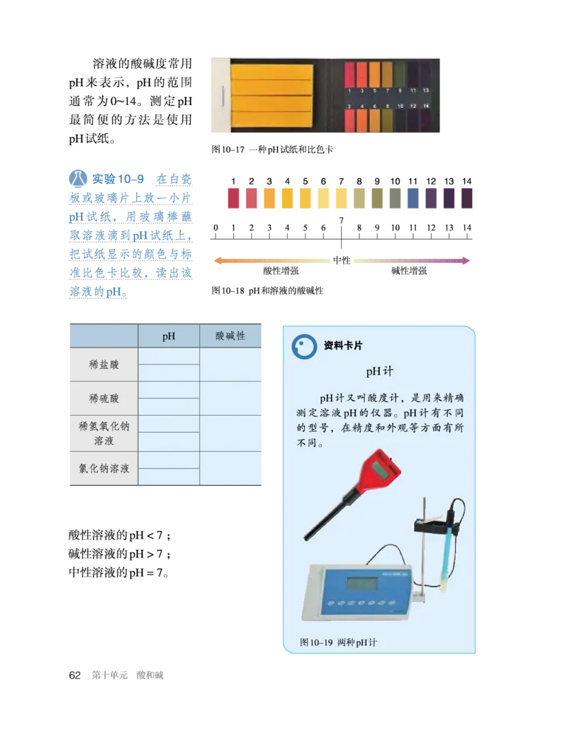 人教版初中化学九年级下册电子课本(新版)_初中化学_01.人教版初中化学_01.初中化学课件PPT--教案--试题_初中化学全套_化学教案_化学：人教版九年级新版上下册PDF电子课本（2份）