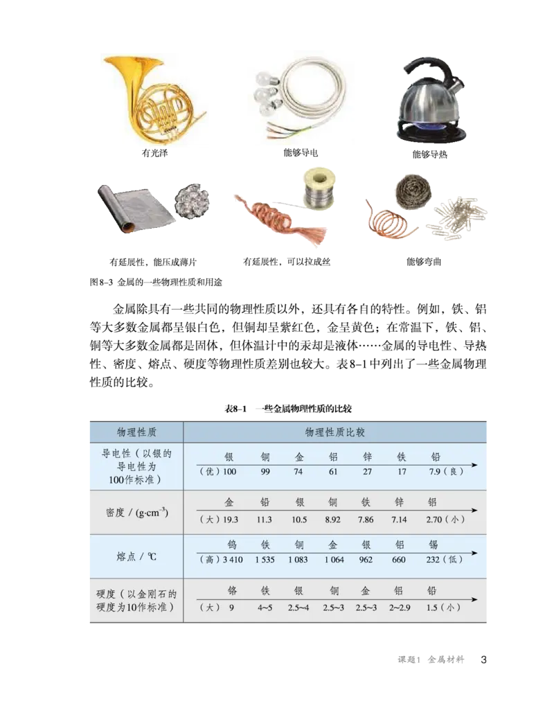 人教版初中化学九年级下册电子课本(新版)_初中化学_01.人教版初中化学_01.初中化学课件PPT--教案--试题_初中化学全套_化学教案_化学：人教版九年级新版上下册PDF电子课本（2份）