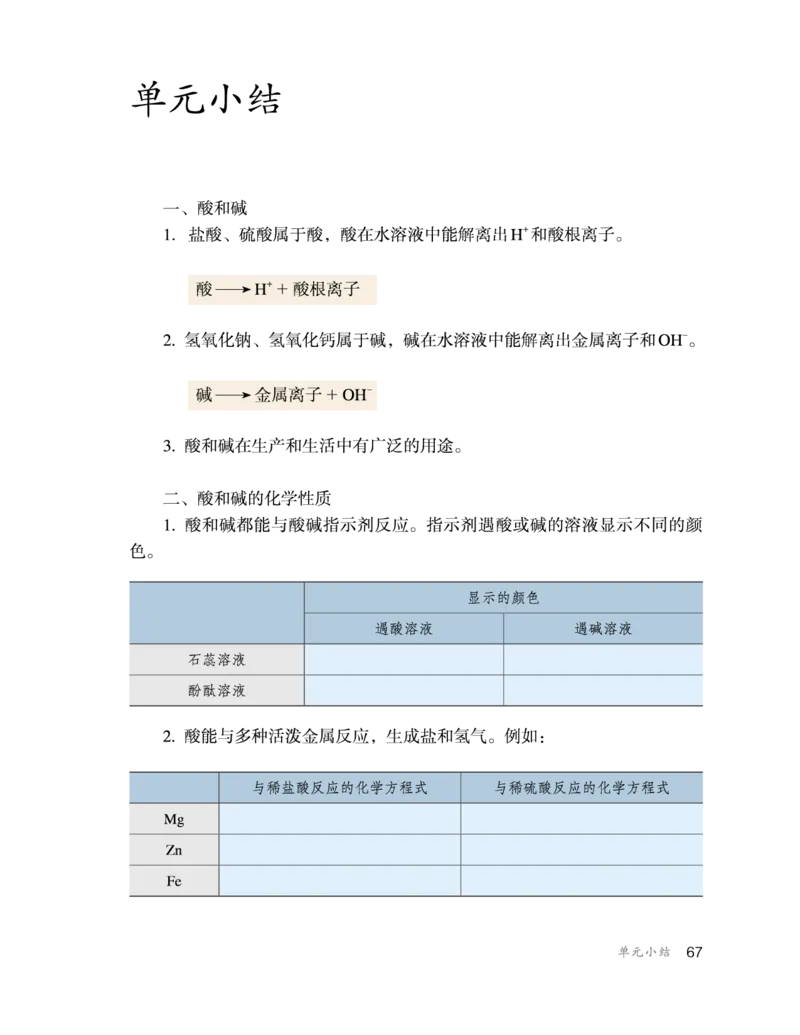 人教版初中化学九年级下册电子课本(新版)_初中化学_01.人教版初中化学_01.初中化学课件PPT--教案--试题_初中化学全套_化学教案_化学：人教版九年级新版上下册PDF电子课本（2份）