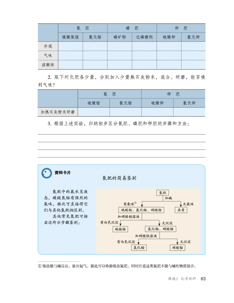 人教版初中化学九年级下册电子课本(新版)_初中化学_01.人教版初中化学_01.初中化学课件PPT--教案--试题_初中化学全套_化学教案_化学：人教版九年级新版上下册PDF电子课本（2份）