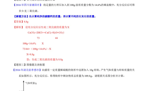 专题07根据化学方程式的计算（讲）-备战2017年中考化学二轮复习讲练测（解析版）_初中化学_01.人教版初中化学_07.初中化学中考总复习_备战2017年中考化学二轮复习讲练测（讲）