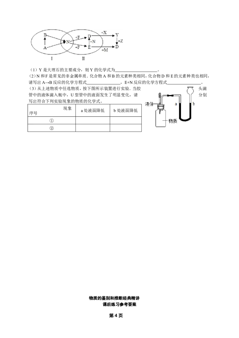 专题物质的鉴别和推断经典精讲课后练习及详解_初中化学_01.人教版初中化学_07.初中化学中考总复习_人教版化学中考专题复习