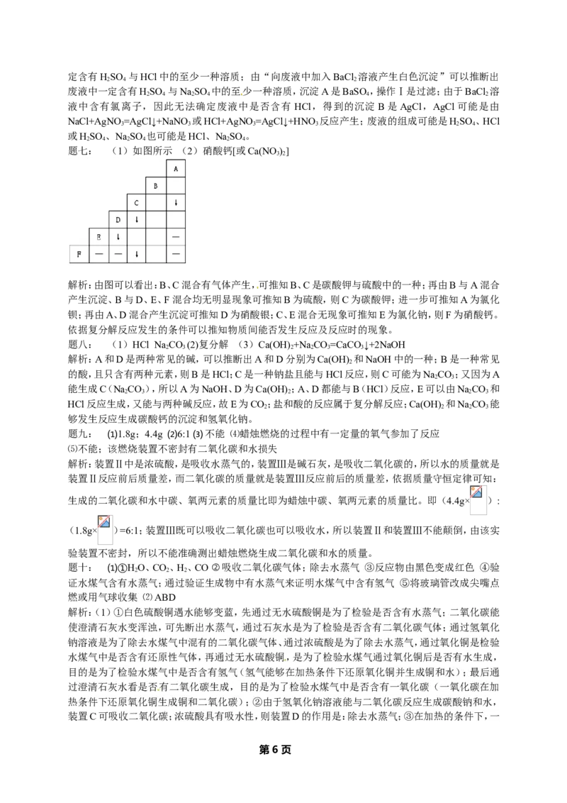 专题物质的鉴别和推断经典精讲课后练习及详解_初中化学_01.人教版初中化学_07.初中化学中考总复习_人教版化学中考专题复习