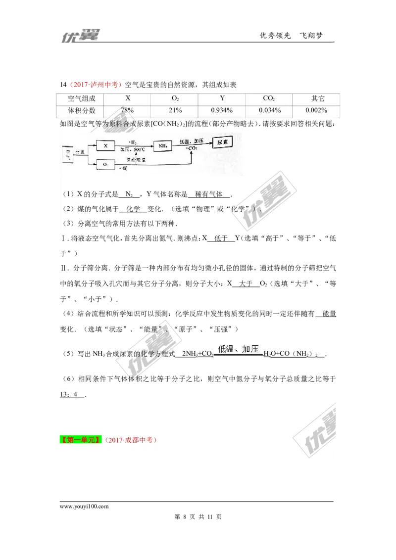 1.空气、氧气的性质_初中化学_01.人教版初中化学_01.初中化学课件PPT--教案--试题_初中化学全套(课件--教案--配套)_18年初中化学9年级上_18秋九化上(RJ)--7.复习资料_4.真题汇编