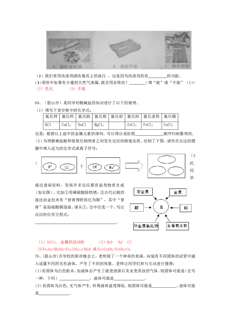 2007-2011五年全国各地中考化学试题分类汇编第十一单元盐化肥_初中化学_01.人教版初中化学_01.初中化学课件PPT--教案--试题_初中化学全套_化学试题