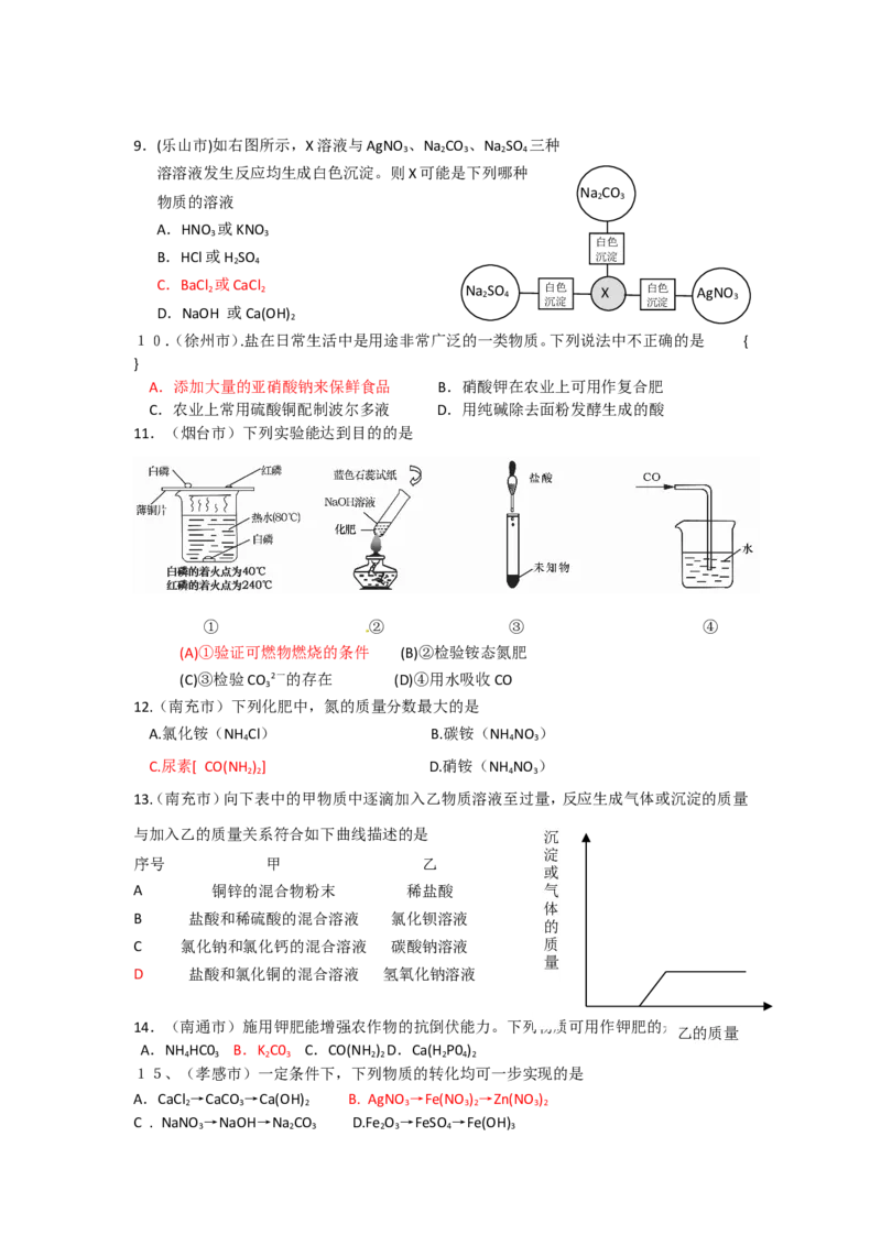 2007-2011五年全国各地中考化学试题分类汇编第十一单元盐化肥_初中化学_01.人教版初中化学_01.初中化学课件PPT--教案--试题_初中化学全套_化学试题