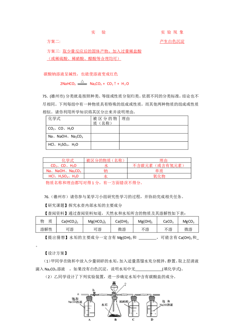 2007-2011五年全国各地中考化学试题分类汇编第十一单元盐化肥_初中化学_01.人教版初中化学_01.初中化学课件PPT--教案--试题_初中化学全套_化学试题