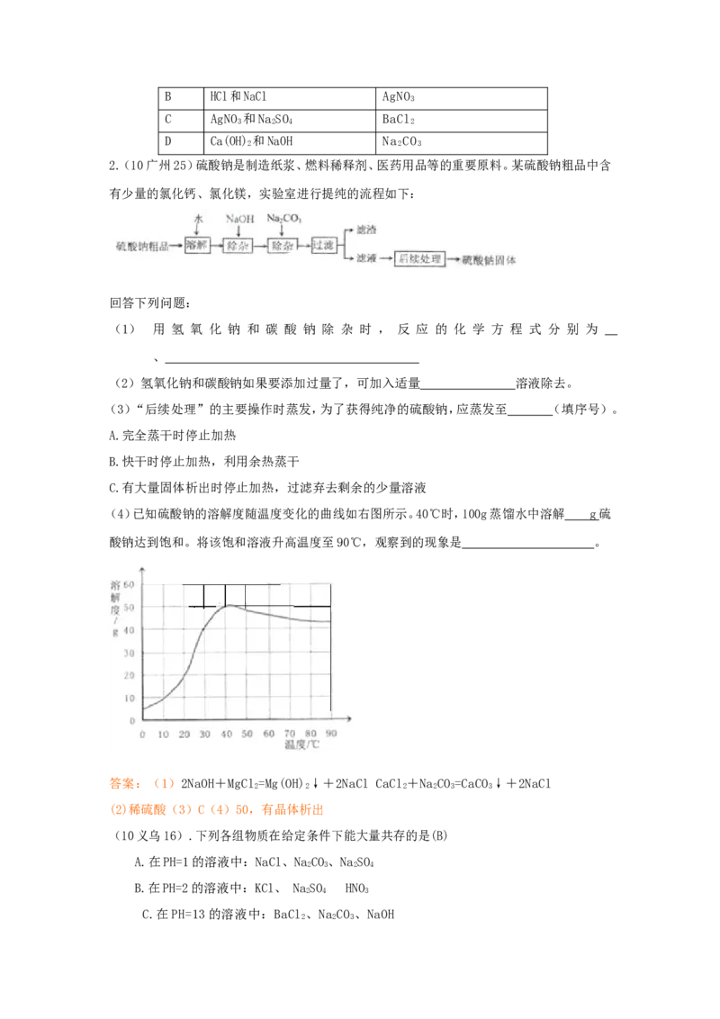 2007-2011五年全国各地中考化学试题分类汇编第十一单元盐化肥_初中化学_01.人教版初中化学_01.初中化学课件PPT--教案--试题_初中化学全套_化学试题