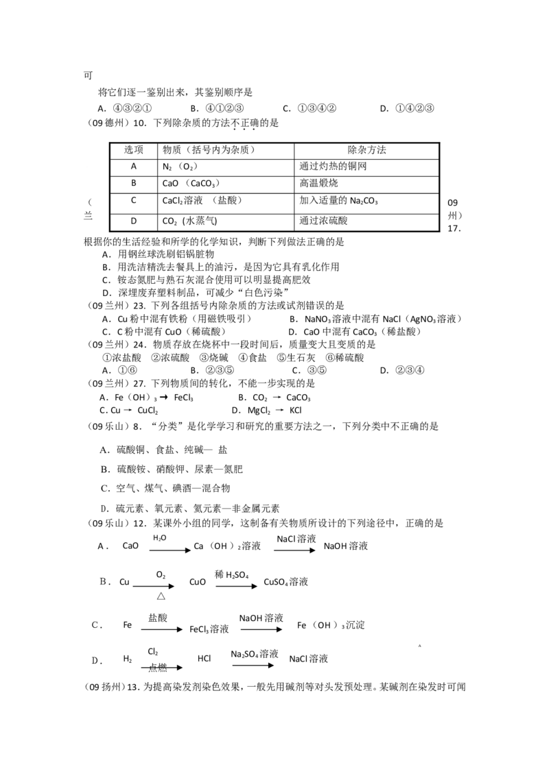 2007-2011五年全国各地中考化学试题分类汇编第十一单元盐化肥_初中化学_01.人教版初中化学_01.初中化学课件PPT--教案--试题_初中化学全套_化学试题