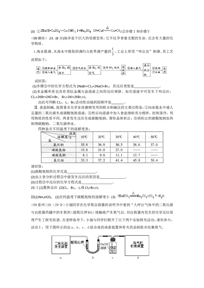2007-2011五年全国各地中考化学试题分类汇编第十一单元盐化肥_初中化学_01.人教版初中化学_01.初中化学课件PPT--教案--试题_初中化学全套_化学试题