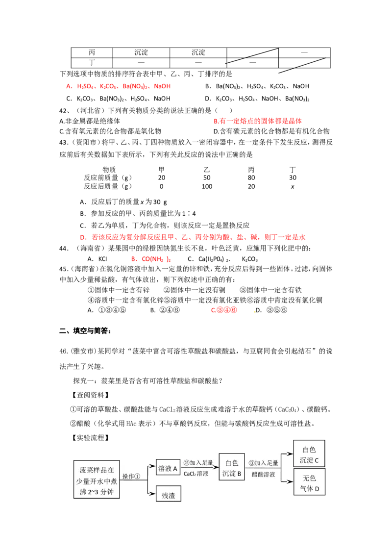 2007-2011五年全国各地中考化学试题分类汇编第十一单元盐化肥_初中化学_01.人教版初中化学_01.初中化学课件PPT--教案--试题_初中化学全套_化学试题