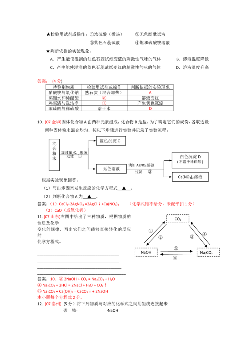 2007-2011五年全国各地中考化学试题分类汇编第十一单元盐化肥_初中化学_01.人教版初中化学_01.初中化学课件PPT--教案--试题_初中化学全套_化学试题