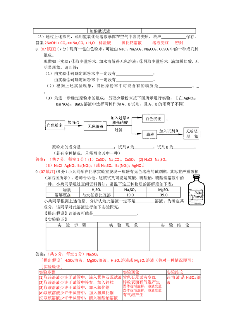 2007-2011五年全国各地中考化学试题分类汇编第十一单元盐化肥_初中化学_01.人教版初中化学_01.初中化学课件PPT--教案--试题_初中化学全套_化学试题