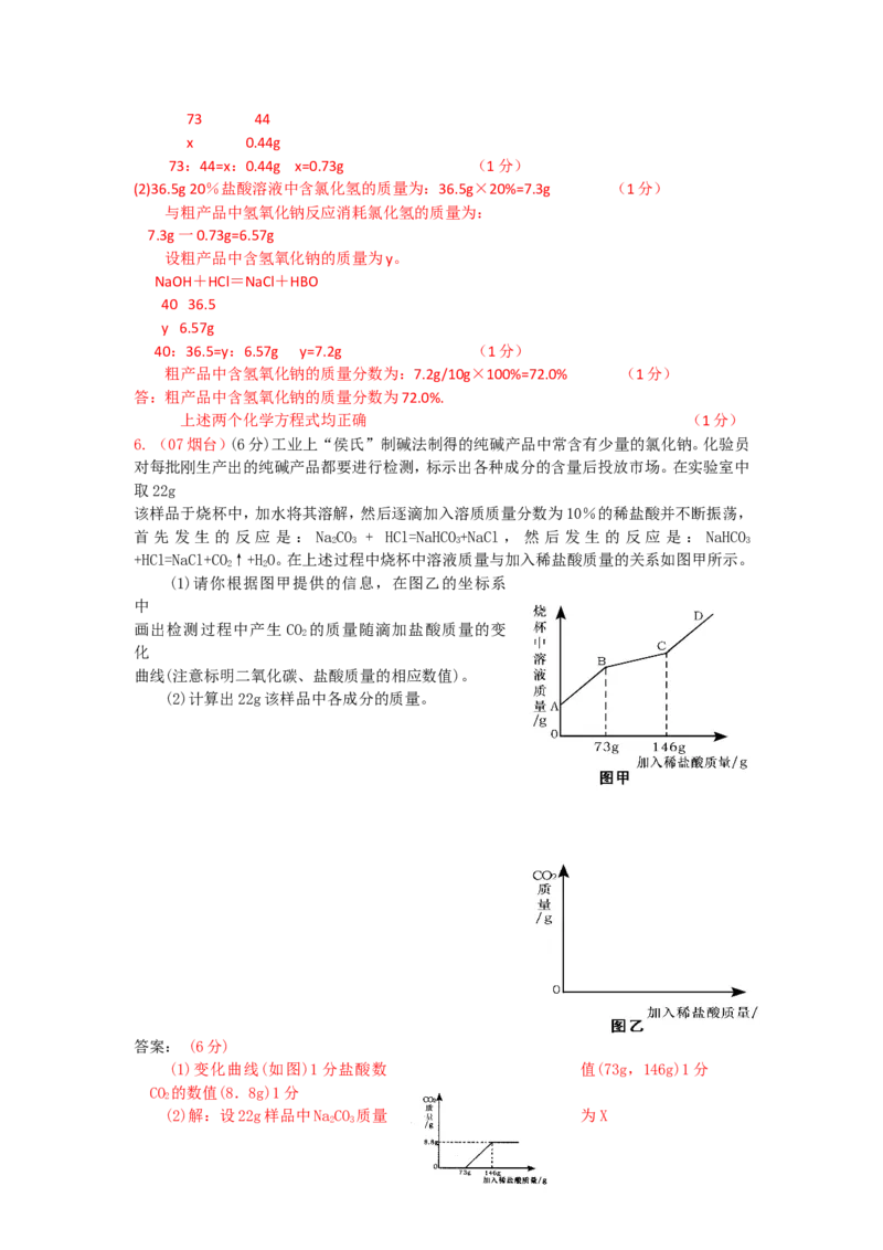 2007-2011五年全国各地中考化学试题分类汇编第十一单元盐化肥_初中化学_01.人教版初中化学_01.初中化学课件PPT--教案--试题_初中化学全套_化学试题