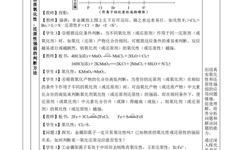 专题2氧化还原反应的应用（教学设计）-（人教版2019必修第一册）_高化_595801221724高中化学新人教版选择性必修一二三电子版教案PPT课件高中试卷_必修一册（人教版）_教学设计