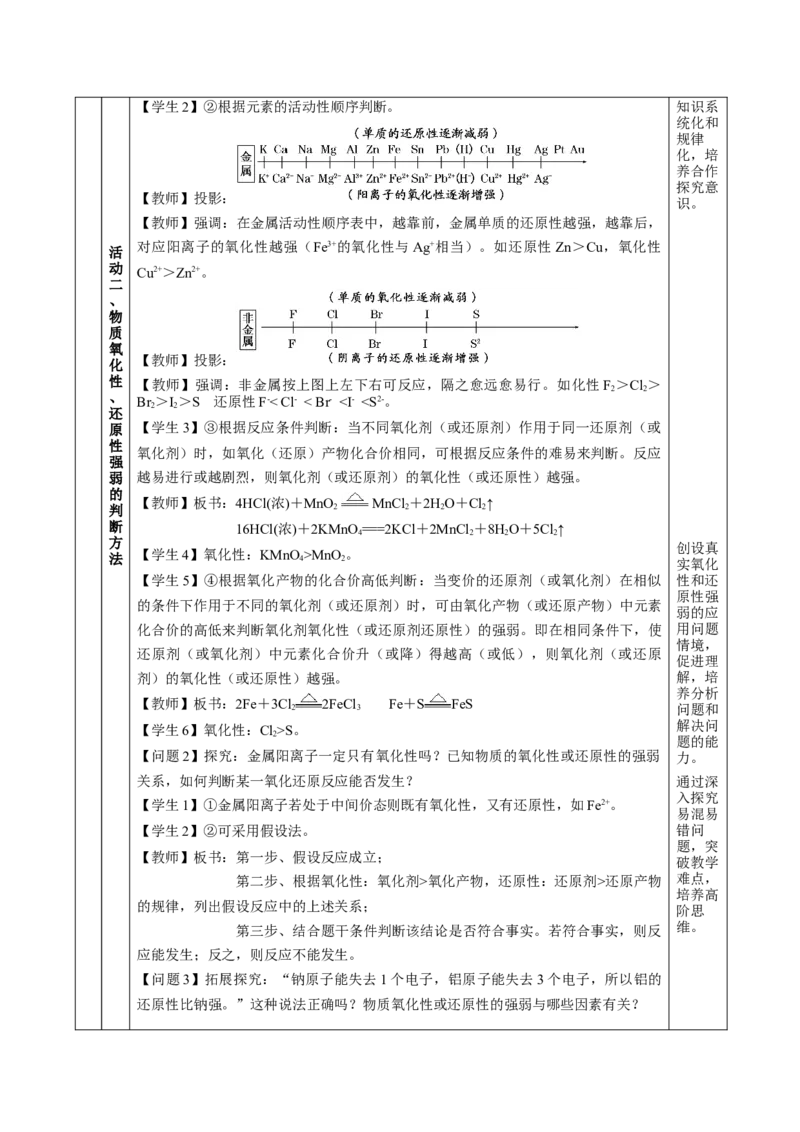 专题2氧化还原反应的应用（教学设计）-（人教版2019必修第一册）_高化_595801221724高中化学新人教版选择性必修一二三电子版教案PPT课件高中试卷_必修一册（人教版）_教学设计