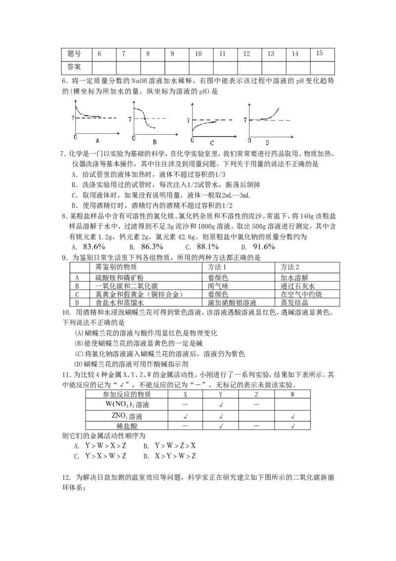2009年全国初中学生化学素质和实验能力竞赛（天津赛区）试题_初中化学_01.人教版初中化学_01.初中化学课件PPT--教案--试题_初中化学全套_化学试题