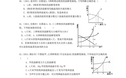 2007-2011五年全国各地中考化学试题分类汇编第九单元溶液_初中化学_01.人教版初中化学_01.初中化学课件PPT--教案--试题_初中化学全套_化学试题
