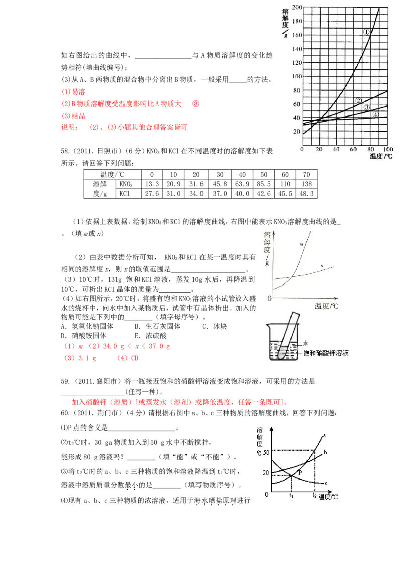 2007-2011五年全国各地中考化学试题分类汇编第九单元溶液_初中化学_01.人教版初中化学_01.初中化学课件PPT--教案--试题_初中化学全套_化学试题