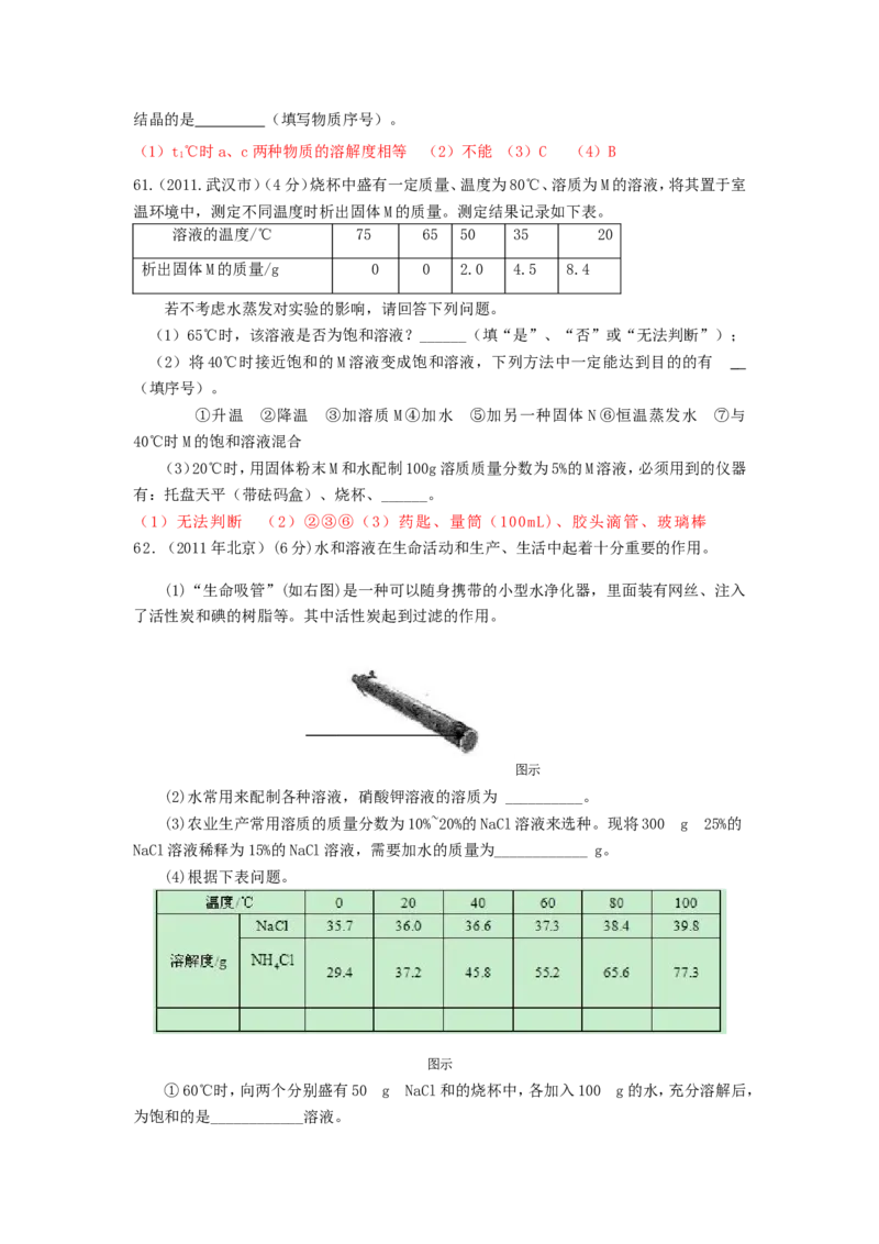 2007-2011五年全国各地中考化学试题分类汇编第九单元溶液_初中化学_01.人教版初中化学_01.初中化学课件PPT--教案--试题_初中化学全套_化学试题