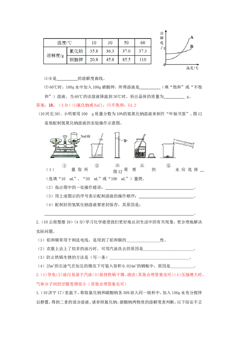 2007-2011五年全国各地中考化学试题分类汇编第九单元溶液_初中化学_01.人教版初中化学_01.初中化学课件PPT--教案--试题_初中化学全套_化学试题