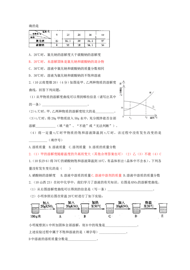 2007-2011五年全国各地中考化学试题分类汇编第九单元溶液_初中化学_01.人教版初中化学_01.初中化学课件PPT--教案--试题_初中化学全套_化学试题