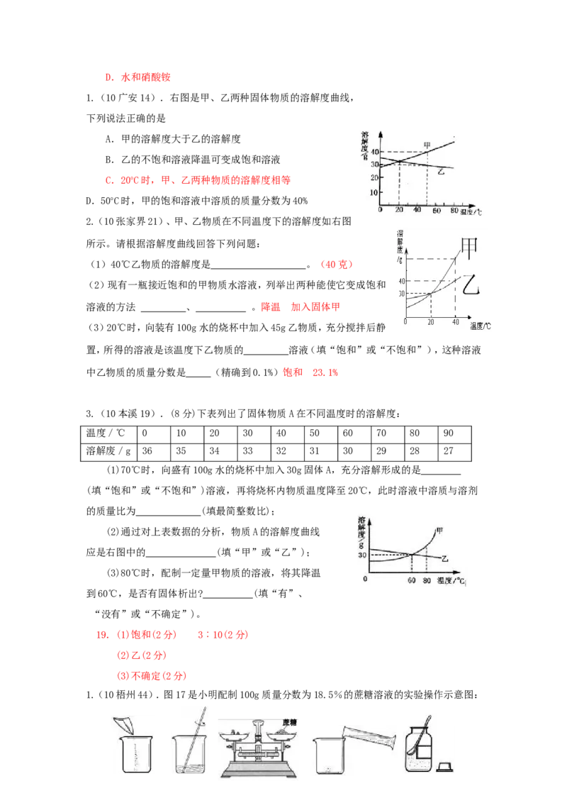 2007-2011五年全国各地中考化学试题分类汇编第九单元溶液_初中化学_01.人教版初中化学_01.初中化学课件PPT--教案--试题_初中化学全套_化学试题