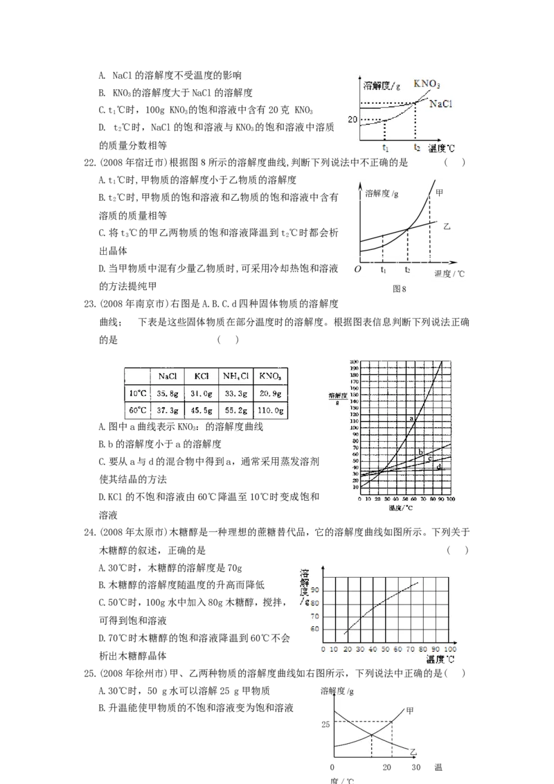 2007-2011五年全国各地中考化学试题分类汇编第九单元溶液_初中化学_01.人教版初中化学_01.初中化学课件PPT--教案--试题_初中化学全套_化学试题