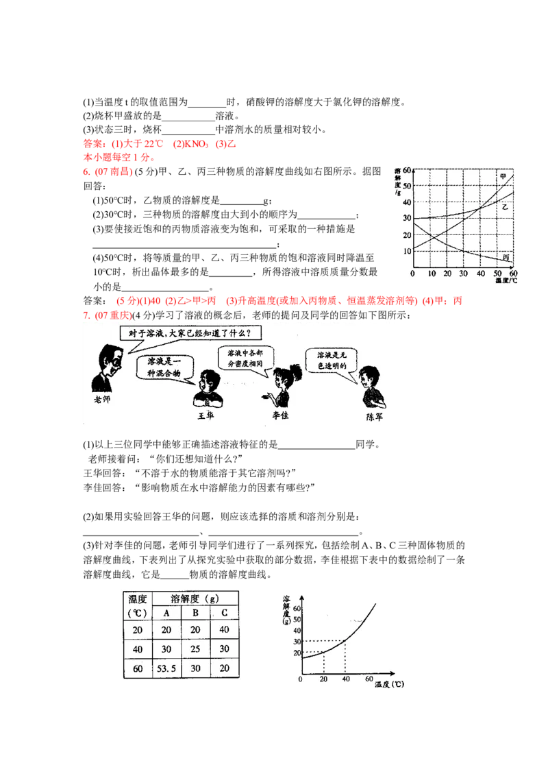 2007-2011五年全国各地中考化学试题分类汇编第九单元溶液_初中化学_01.人教版初中化学_01.初中化学课件PPT--教案--试题_初中化学全套_化学试题