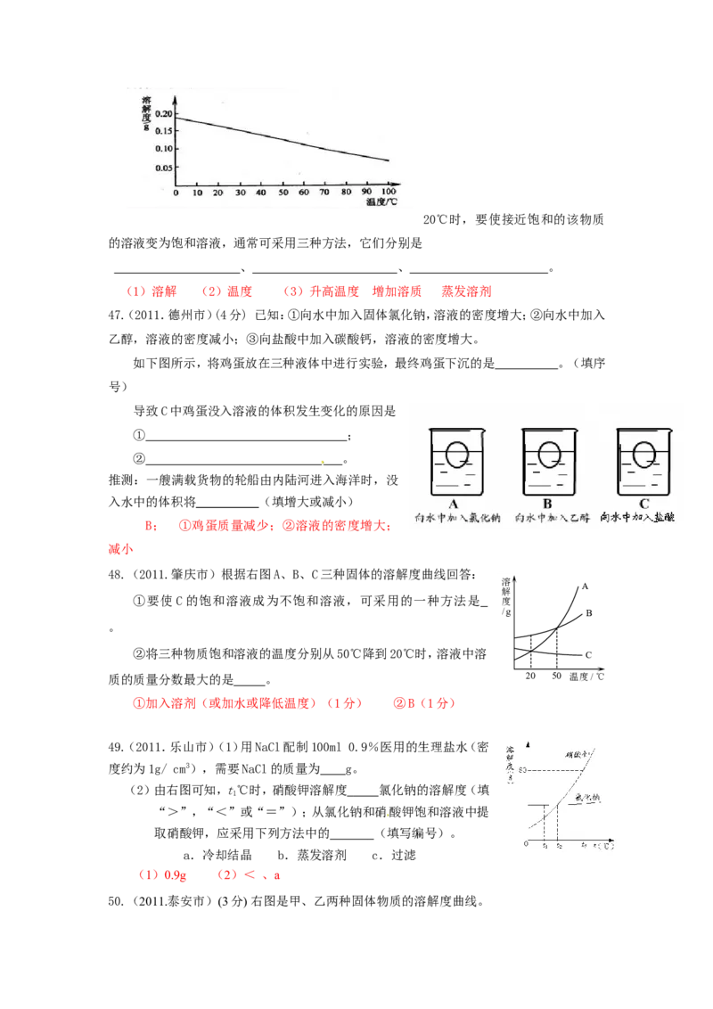 2007-2011五年全国各地中考化学试题分类汇编第九单元溶液_初中化学_01.人教版初中化学_01.初中化学课件PPT--教案--试题_初中化学全套_化学试题