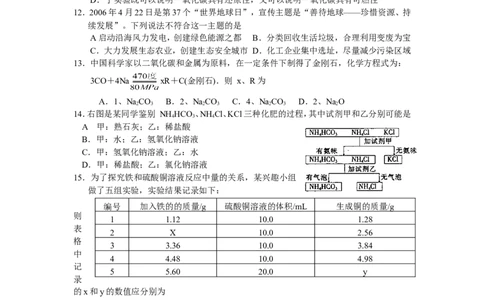 2007年湖南省初中学生化学素质和实验能力竞赛初赛试题_初中化学_01.人教版初中化学_01.初中化学课件PPT--教案--试题_初中化学全套_化学试题_2007年全国各省初中化学竞赛初赛题汇编