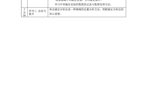 水的电离和溶液的pH（第二课时）-教学设计_高化_2025春-人教版高中化学_03新版高中化学选择性必修1_02教案_教案2_3.2水的电离和溶液的pH教案（2课时）