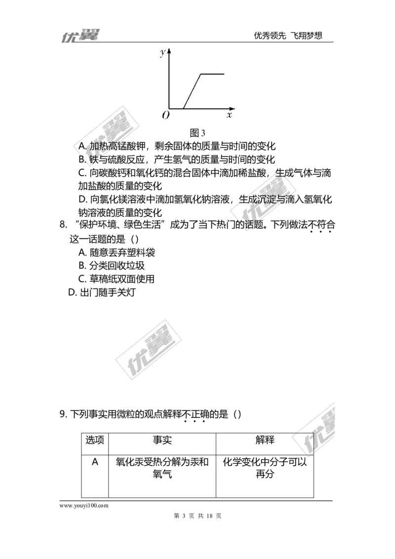 2017年河北省中考化学黑白卷_初中化学_01.人教版初中化学_01.初中化学课件PPT--教案--试题_初中化学全套(课件--教案--配套)_18年初中化学9年级下_18春九化下(RJ)--7.各地真题